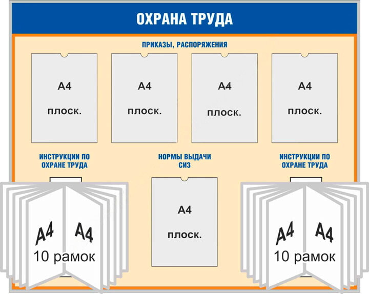Стенд «Охрана труда». Вариант 4